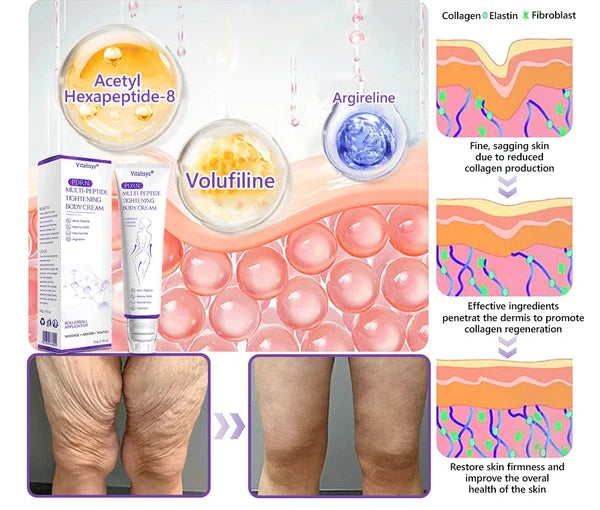 𝐃𝐞𝐫𝐦𝐚𝐭𝐨𝐥𝐨𝐠𝐢𝐬𝐭-𝐑𝐞𝐜𝐨𝐦𝐦𝐞𝐧𝐝𝐞𝐝 👩|Alcuras® 𝐏𝐃𝐑𝐍 𝐌𝐮𝐥𝐭𝐢-𝐏𝐞𝐩𝐭𝐢𝐝𝐞 𝐌𝐚𝐬𝐬𝐚𝐠𝐢𝐧𝐠 𝐁𝐨𝐝𝐲 𝐑𝐨𝐥𝐥𝐞𝐫 𝐂𝐫𝐞𝐚𝐦, 𝐀𝐧𝐭𝐢-𝐚𝐠𝐢𝐧𝐠, 𝐇𝐲𝐝𝐫𝐚𝐭𝐢𝐧𝐠, 𝐒𝐤𝐢𝐧 𝐅𝐢𝐫𝐦𝐢𝐧𝐠 & 𝐋𝐢𝐟𝐭𝐢𝐧𝐠, 𝐒𝐤𝐢𝐧 𝐑𝐞𝐩𝐚𝐢𝐫, 𝐄𝐯𝐞𝐧 𝐓𝐨𝐧𝐞, 𝐀𝐜𝐧𝐞 𝐚𝐧𝐝 𝐃𝐚𝐫𝐤 𝐒𝐩𝐨𝐭 𝐓𝐫𝐞𝐚𝐭𝐦𝐞𝐧𝐭, 𝐖𝐚𝐫𝐭 𝐚𝐧𝐝 𝐌𝐨𝐥𝐞 𝐑𝐞𝐦𝐨𝐯𝐚𝐥, 𝐚𝐧𝐝 𝐏𝐬𝐨𝐫𝐢𝐚𝐬𝐢𝐬 𝐑𝐞𝐥𝐢𝐞𝐟.