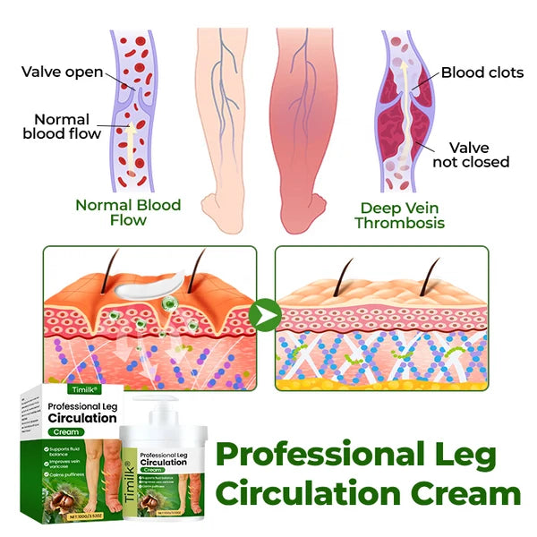 Alcuras® Professional Leg Circulation Cream