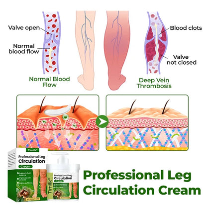 Alcuras® Professional Leg Circulation Cream