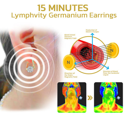 🔥LAST DAY SALE-80% OFF)Alcuras® Lymphatic MagneTherapy Germanium Earrings