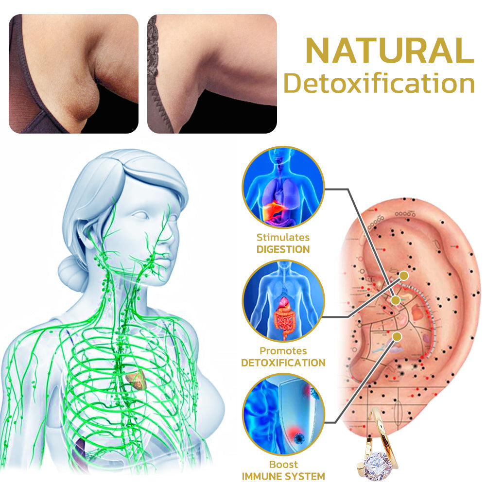 🔥LAST DAY SALE-80% OFF)Alcuras® Lymphatic MagneTherapy Germanium Earrings
