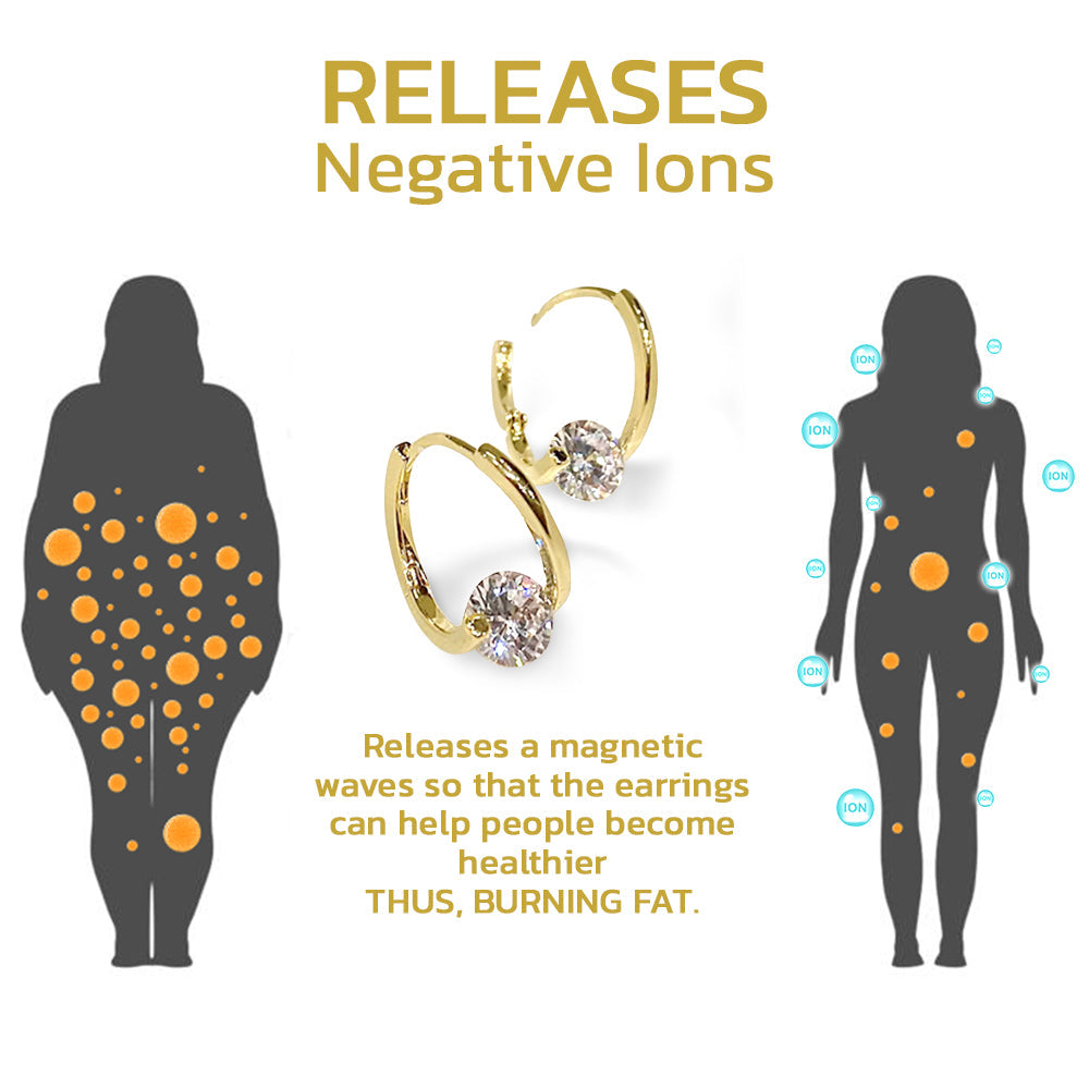 🔥LAST DAY SALE-80% OFF)Alcuras® Lymphatic MagneTherapy Germanium Earrings