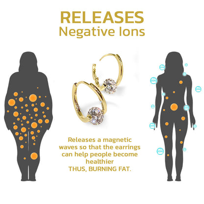 🔥LAST DAY SALE-80% OFF)Alcuras® Lymphatic MagneTherapy Germanium Earrings
